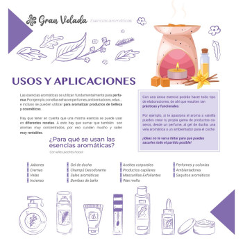 Esencia escalofríos - Aroma cítrico para Halloween. Gran Velada