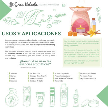 Aromatická esencia Bulharska ruža. Online predaj. Aromatická esencia Bulharska ruža. Online predaj.