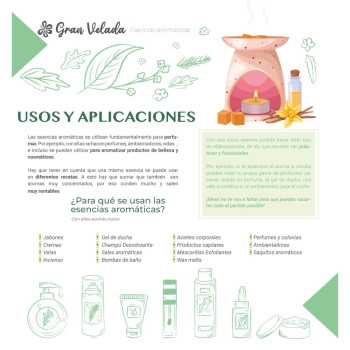 Kúpiť esenciu citrónovej trávy. Lemongrass Online predaj. Kúpiť esenciu citrónovej trávy. Lemongrass Online predaj.