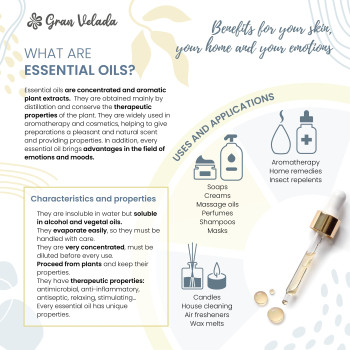 Ylang ylang esenciálny olej. Online predaj Ylang ylang esenciálny olej. Online predaj