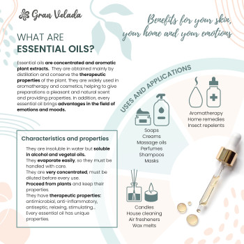Kúpiť linalool pre kozmetiku. Online predaj. Kúpiť linalool pre kozmetiku. Online predaj.