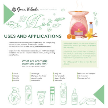 Aromatická esencia šalvie. Online predaj. Aromatická esencia šalvie. Online predaj.