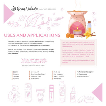 Jahodovo-smotanová esencia do mydiel, sviečok, osviežovačov vzduchu...