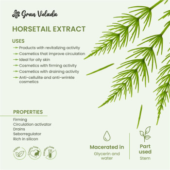 Extrakt z podkovy do kozmetiky. Online predaj.