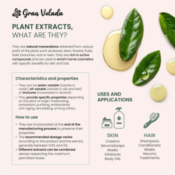 Extrakt z podkovy do kozmetiky. Online predaj.