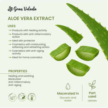 Výťažok z aloe vera do kozmetiky. Online predaj.