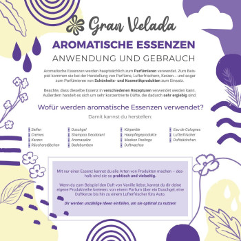 Esencia čerstvých ruží rozpustná vo vode. Online predaj.