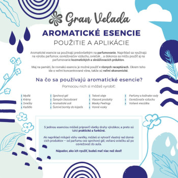 Vôňa Gran Velada pre sviečky a osviežovače vzduchu. Online predaj