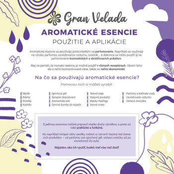 Esencia lesné plody extra koncentrované. Online predaj