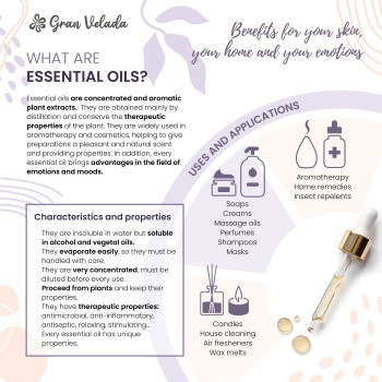 Citronelový esenciálny olej. Online predaj. Gran Velada