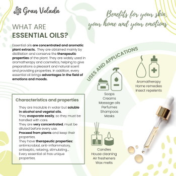 Anízový éterický olej. Online predaj. Gran Velada