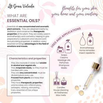 Cyprusový esenciálny olej. Online predaj. Gran Velada