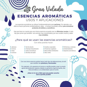 Essence Chocolate Dubai s pistáciami : prémiová gurmánska príchuť