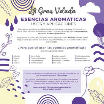 Ovocná esencia figy. Online predaj. Gran Velada.