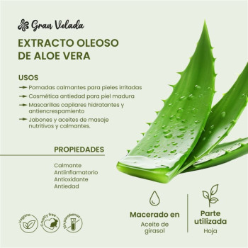 Olejový extrakt z aloe vera s hydratačným a upokojujúcim účinkom.