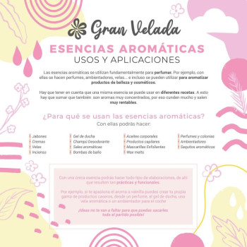 Aromatická esencia Mystic Rose - podmanivá a elegantná vôňa