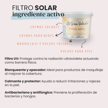 Oxid zinočnatý – Prírodný UV filter pre opaľovaciu kozmetiku | Gran Velada