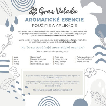 Vôňa Gran Velada pre sviečky a osviežovače vzduchu. Online predaj